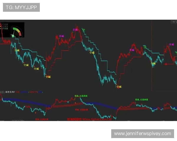 如何在K8亚游国际市场中实现稳健盈利与风险控制的实用策略指南